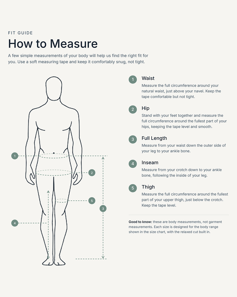 How to measure