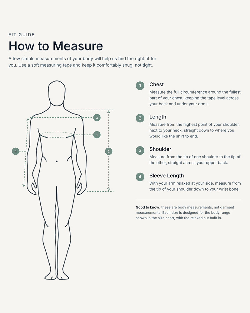 How to measure