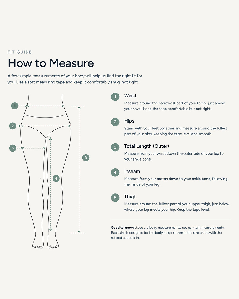 How to measure