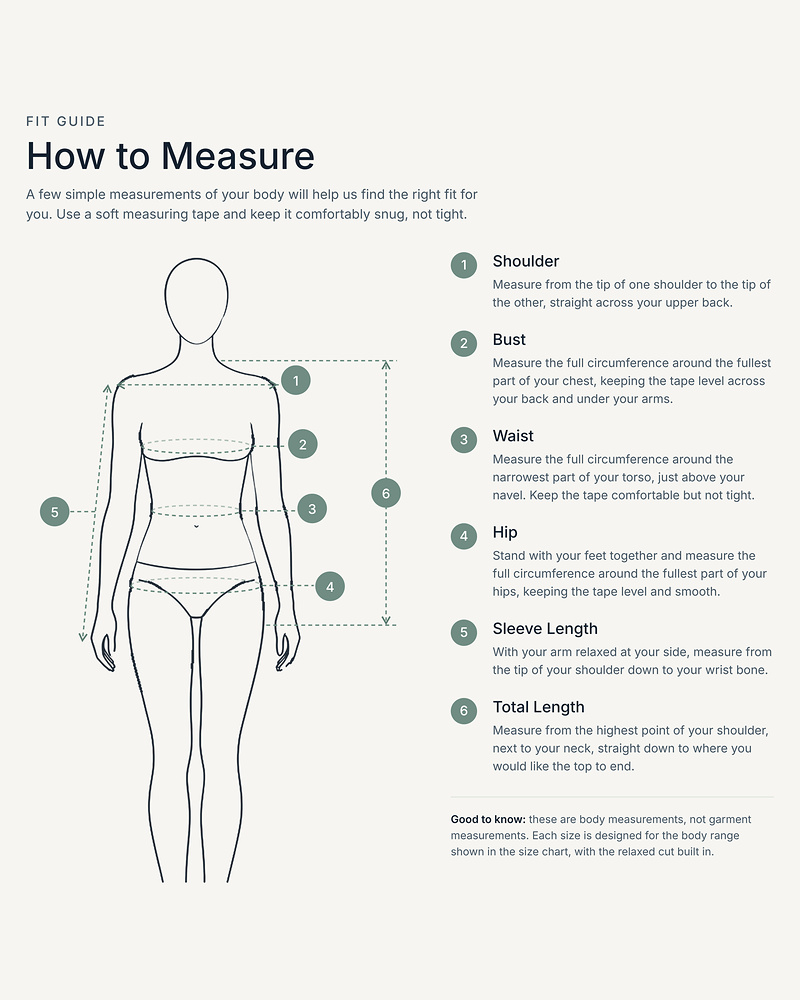 How to measure