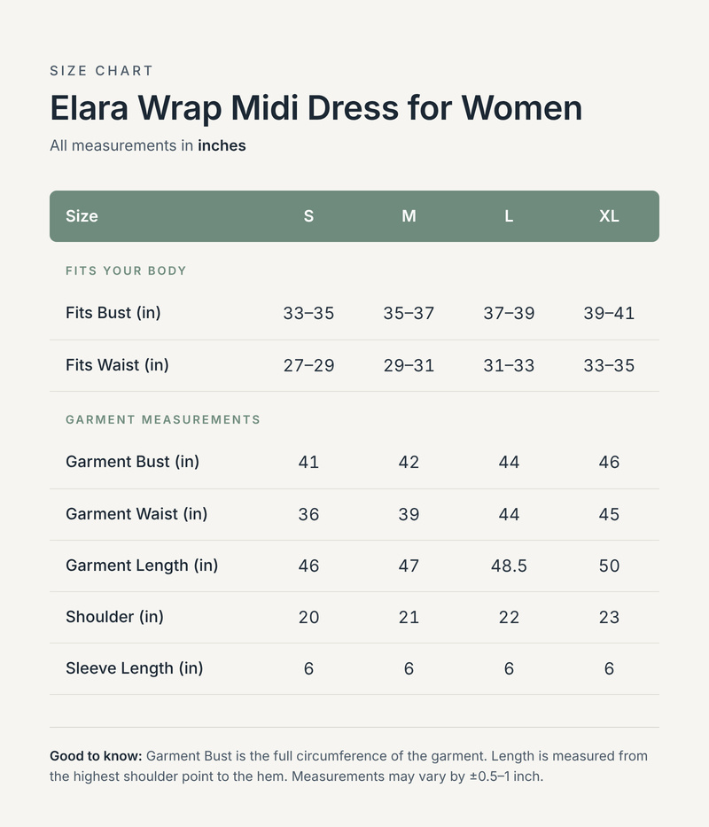 Size chart in inches