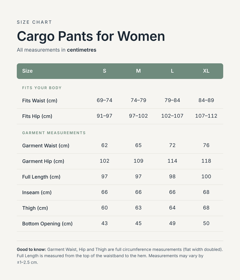 Size chart in centimetres