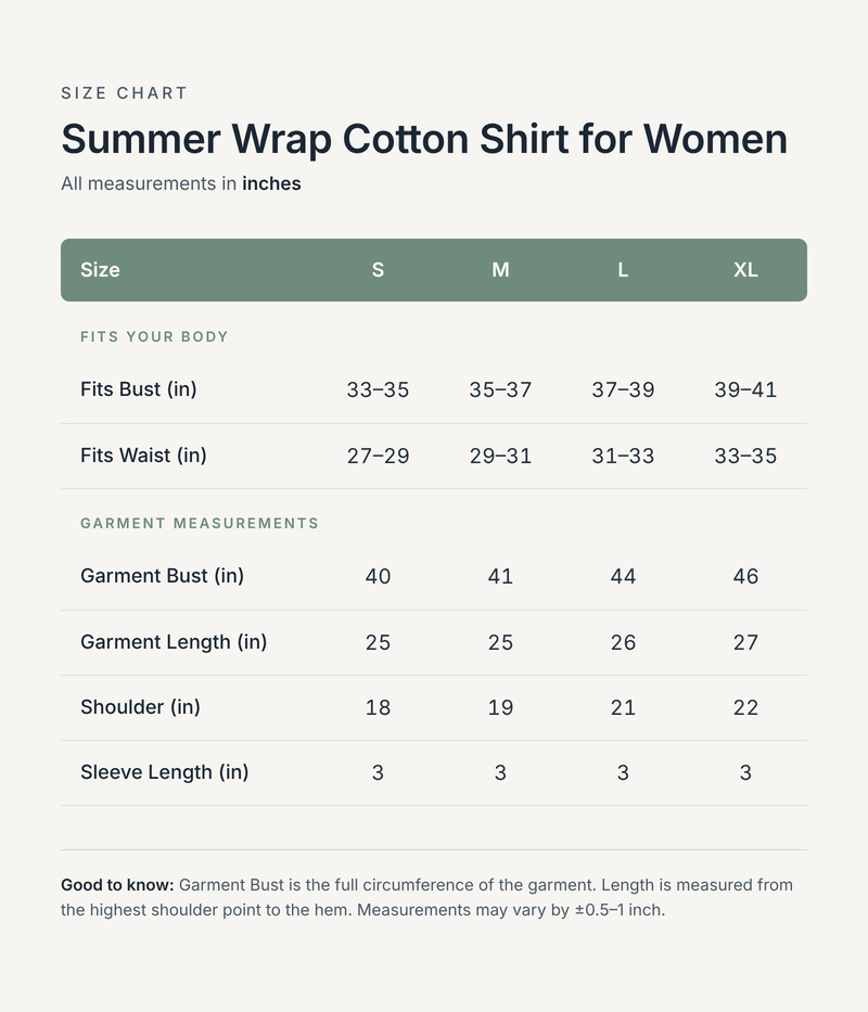 Size chart in inches